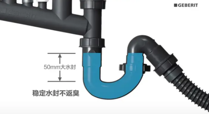 厨房卫生间改造